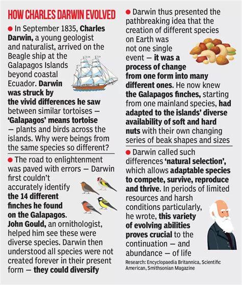 galapagos: ‘Galapagos species are exuberant and unique — their ...