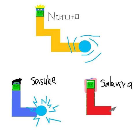 Naruto Note Block Tutorial 的图像结果