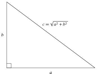 Image result for Pythagorean Theorem Math Antics