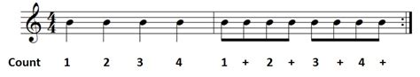 Image result for Eighth Notes Rhythm Patterns