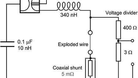 Image result for How to Make Exploding Wire