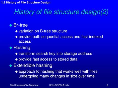Basic File Structures 的图像结果