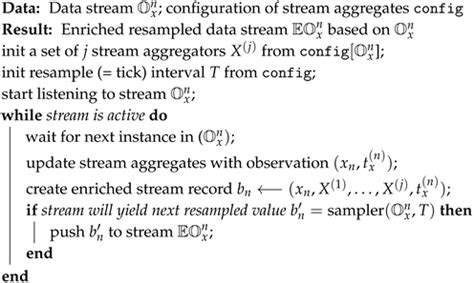 Streaming Data Fusion for the Internet of Things