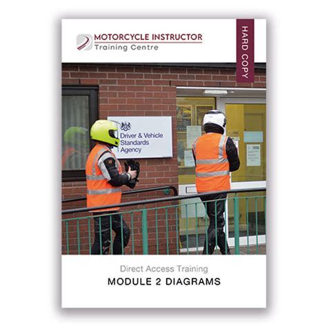 Image result for Tutorial Das