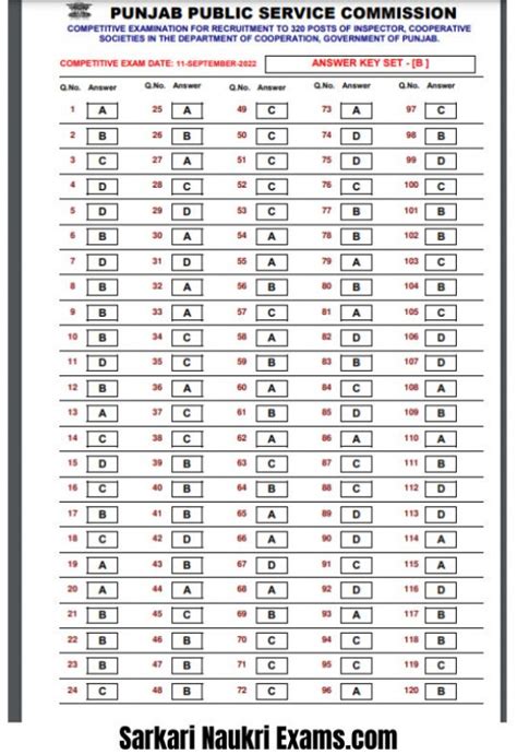 PPSC Cooperative Inspector Answer Key 2022 (OUT) | 11 Sep | Expected ...