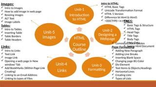 Image result for What Is HTML Explain Computer