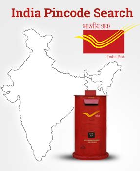 Image result for Zip Code India