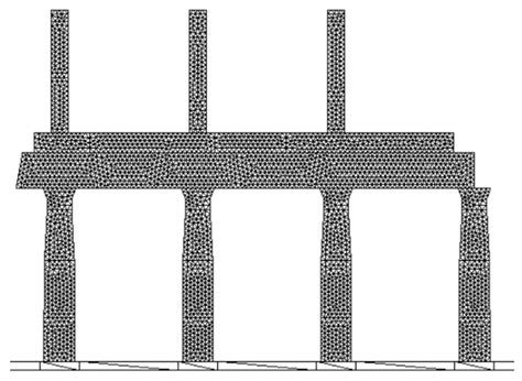 FDEM Simulation on the Failure Behavior of Historic Masonry Heritages ...