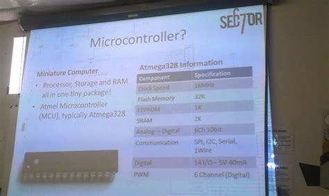 Image result for Arduino Tutorial 61