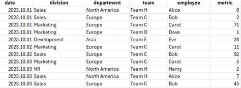 JavaScript Databgrid Aggregation 的图像结果