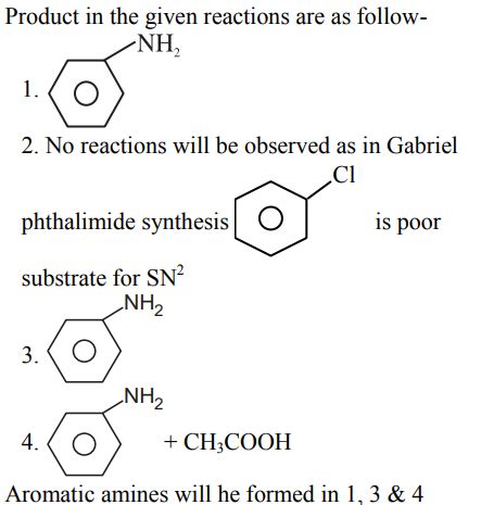 How many of the transformations given below would result in aromatic ...