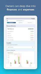 Image result for Authentication Code Property Me