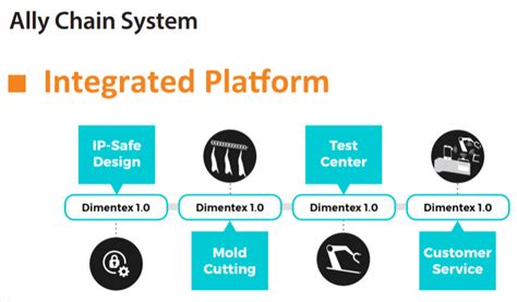 Image result for Waste Toner Box