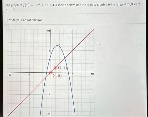 Solved The graph of f(x)=-x2+3x+4 ﻿is shown below. Use the | Chegg.com