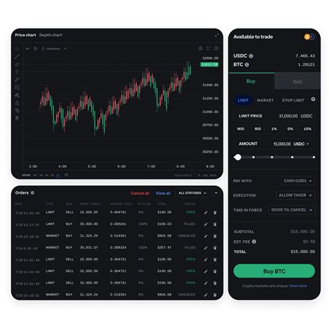 Image result for Advanced Coinbase Tutorial