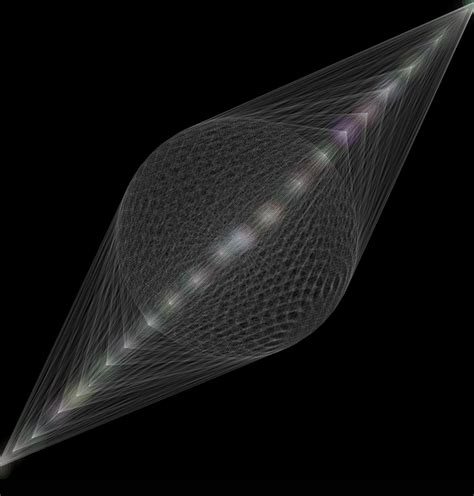 Image result for Array Creative Coding Processing