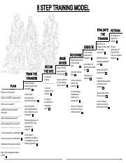 8 Step Training Module Examples 的图像结果