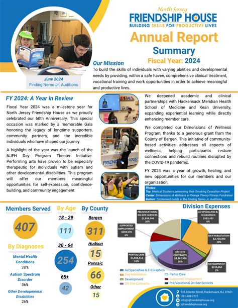 North Jersey Friendship House Annual Report - Fiscal Year 2024 - North ...