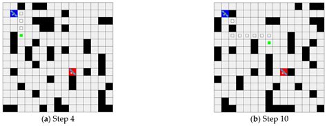 GPU-Accelerated CNN Inference for Onboard DQN-Based Routing in Dynamic ...