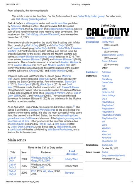 Image result for Cod1