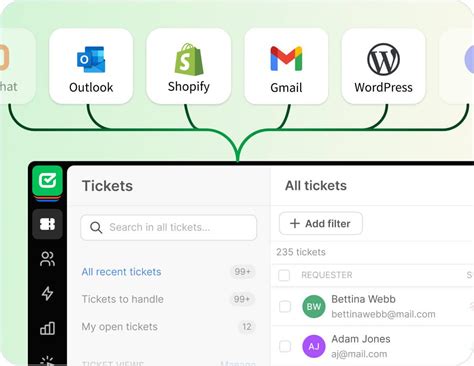 Service Desk Programs 的图像结果
