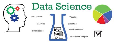 data science online course - VLR Training Software Training institute ...