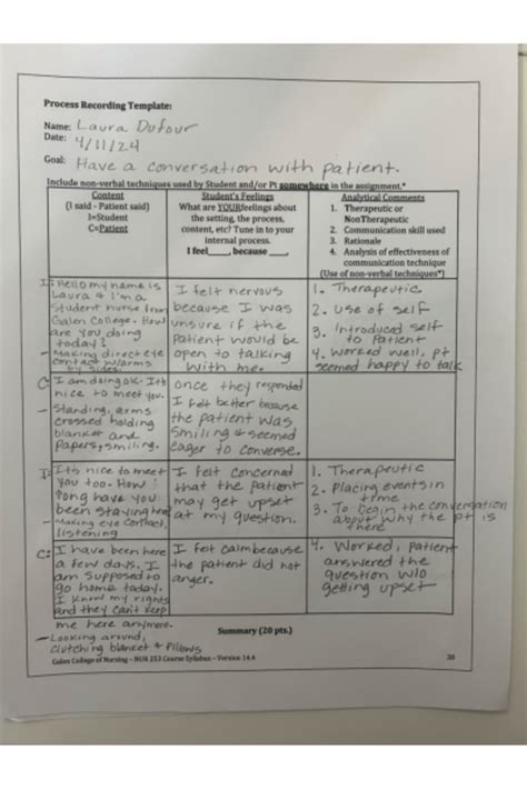 Process Recording Example Nursing 的图像结果