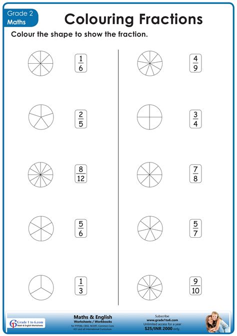 Image result for Simple Fractions Worksheet