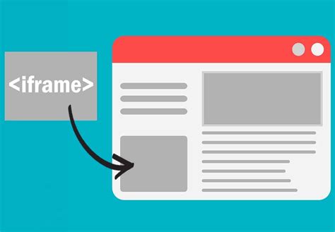 How to Use iFrames With WordPress (Manually and with Plugins)