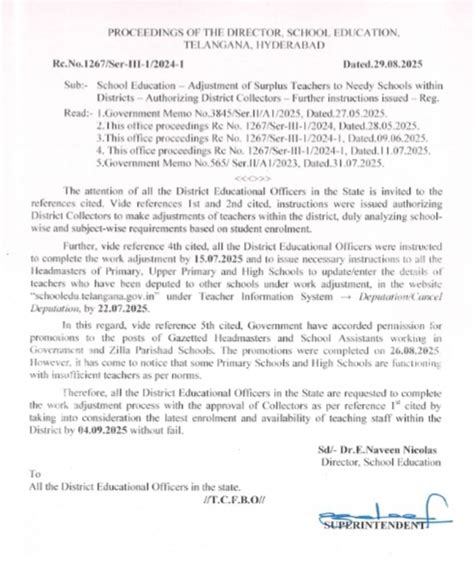 Adjustment of Surplus Teachers to Needy Schools within Districts Rc.No ...