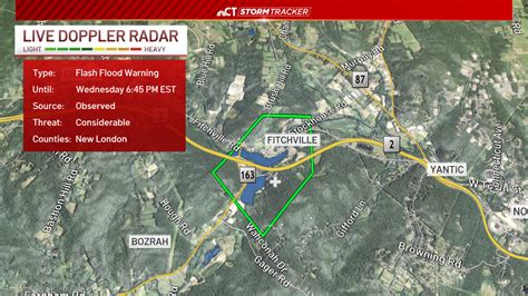 DRP NB 150124: The Catchment degradation in Cauvery Basin – SANDRP