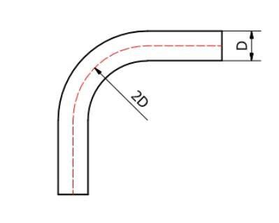 Image result for Rectangular Steel Tube Bending