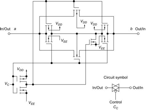 Image result for Electrical Control Circuit