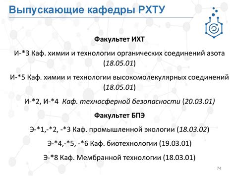 Мануал для первокурсников РХТУ - презентация онлайн
