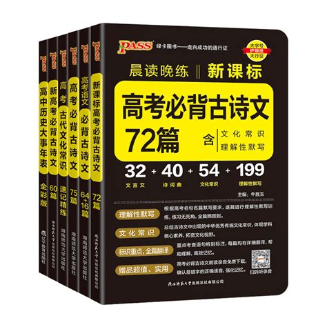 高中人教版必修一语文需要背的文言文和古诗有哪些？ - 知乎