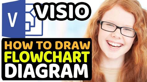 Image result for Visio Interactive Flowchart