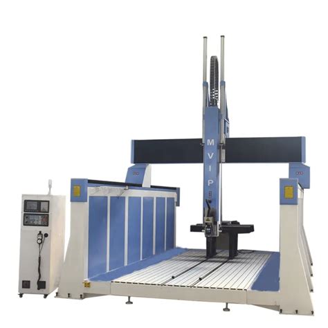 Spindle Rotation 的图像结果