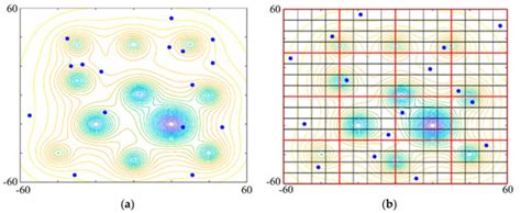 Optimal Design of IPMSM for FCEV Using Novel Immune Algorithm Combined ...