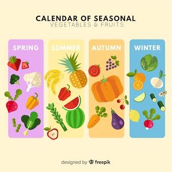 Image result for Class 7 Science Chapter 1 Notes