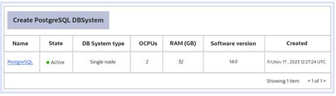 Image result for PostgreSQL Database Cloud