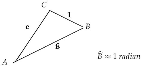Unification Theories: Rings, Boolean Algebras and Yang–Baxter Systems