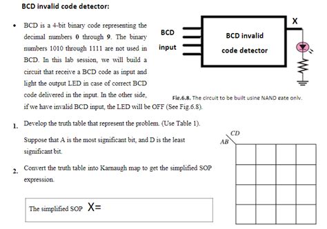 Bcd Problems 的图像结果