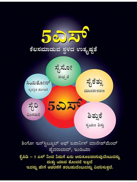 Buy 5S Pocket Book - Kannada Book Online at Low Prices in India | 5S ...