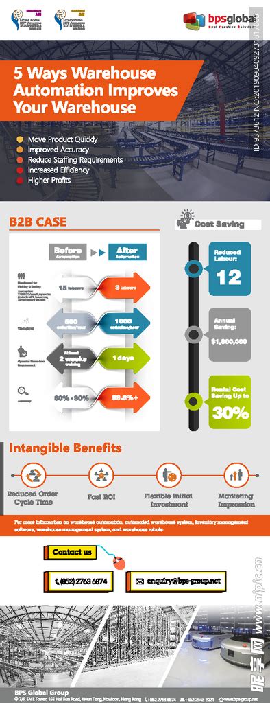 工业自动化 的图像结果