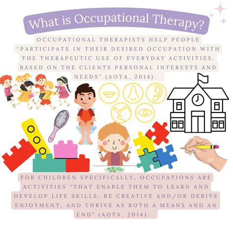 What is Occupational Therapy? > SPROUT Occupational Therapy PLLC