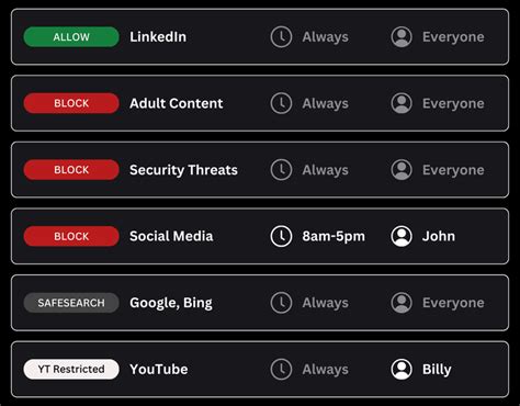 Rezultat imagine pentru Smartphone Tech