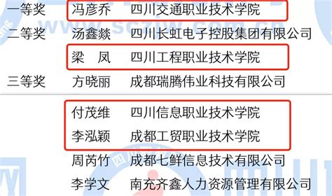 重磅！超高含金量！四川省第一届新职业技能大赛获奖名单出炉