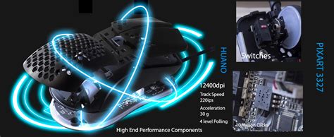 Image result for Mouse DPI Checker Software