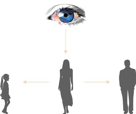 Erzählperspektiven: First, Third-Person und ihre Bedeutung