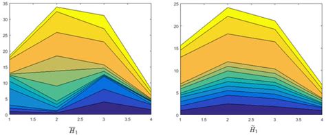 Hesitant Probabilistic Multiplicative Preference Relations in Group ...